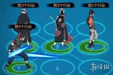《火影忍者OL》手游火主最强阵容详解
