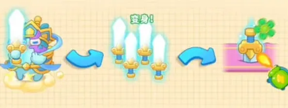 保卫萝卜4：四大天王打法技巧指南