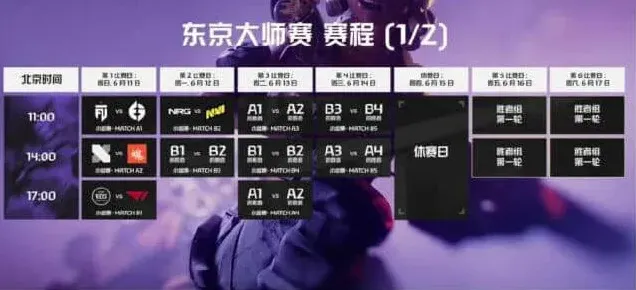无畏契约2023大师赛时间安排指南