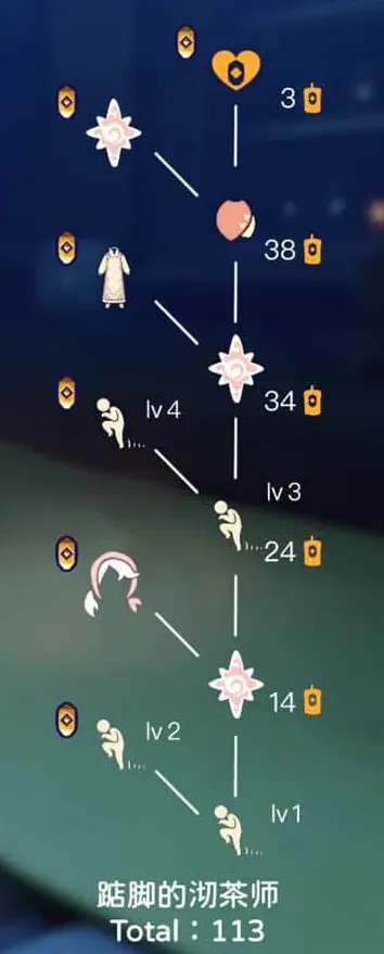 光遇一览