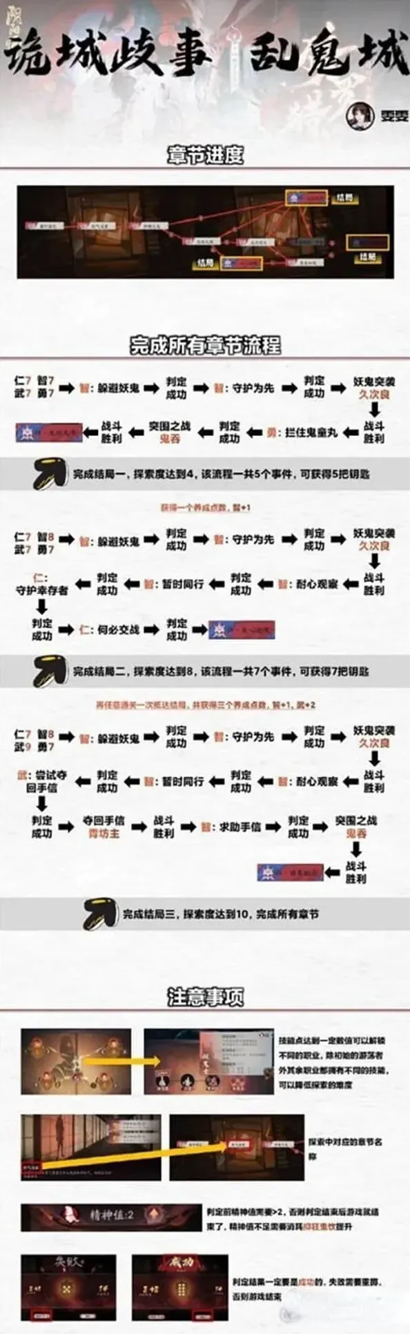 阴阳师诡城