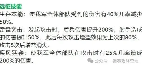 无尽冬日赫克托