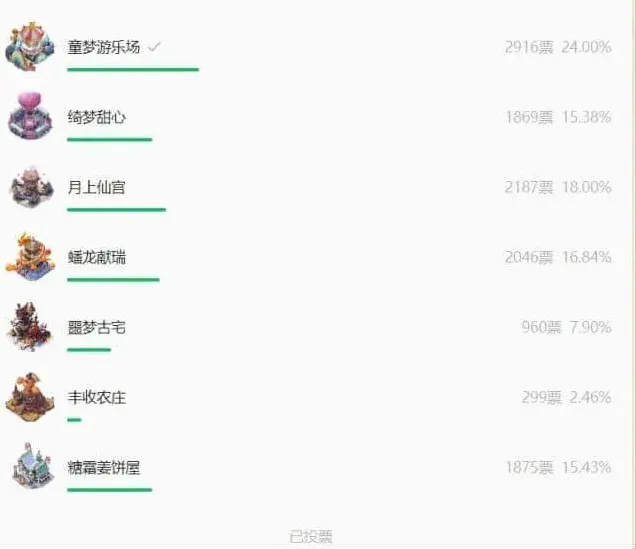 无尽冬日皮会
