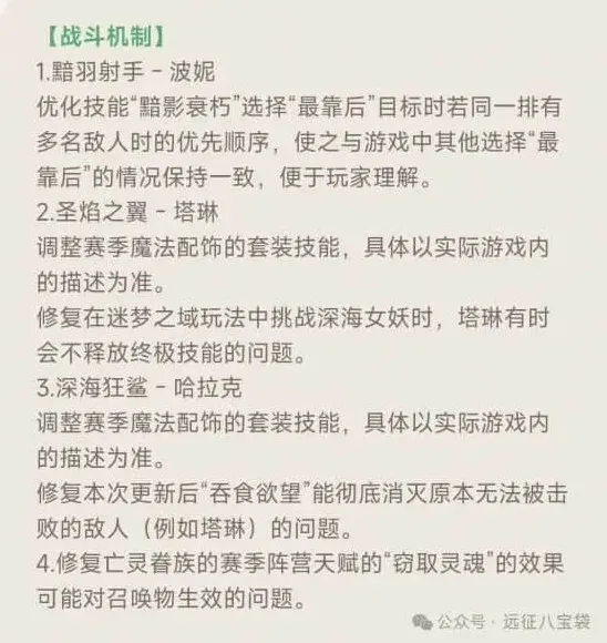 剑与远征冠阶
