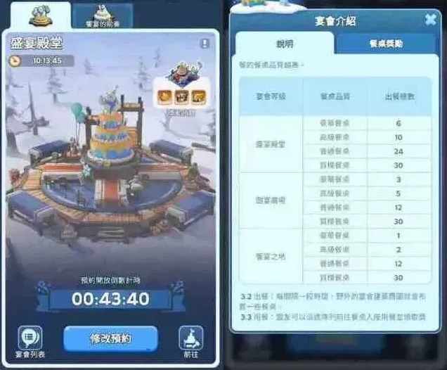 无尽冬日周年庆餐桌活动详细攻略