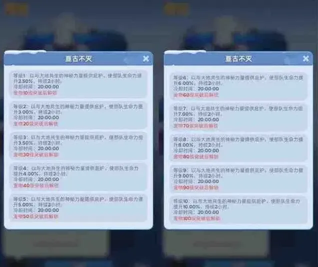 无尽冬日古猿