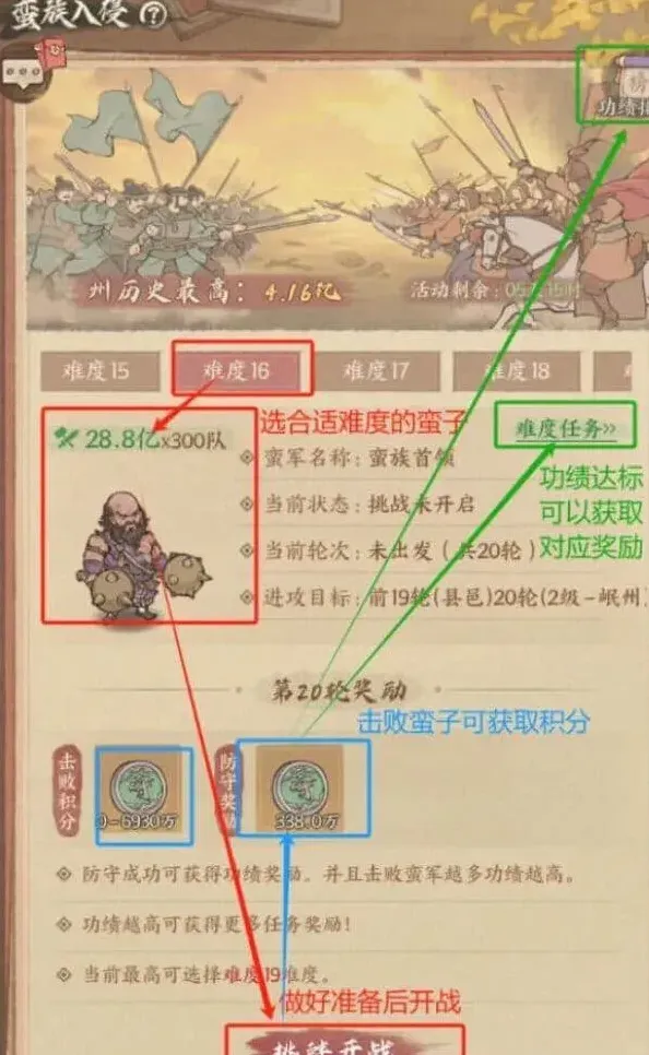 这城有良田蛮族入侵