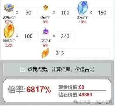 剑与远征行记