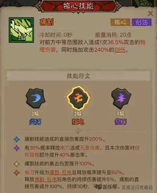 英雄没有闪闪狂