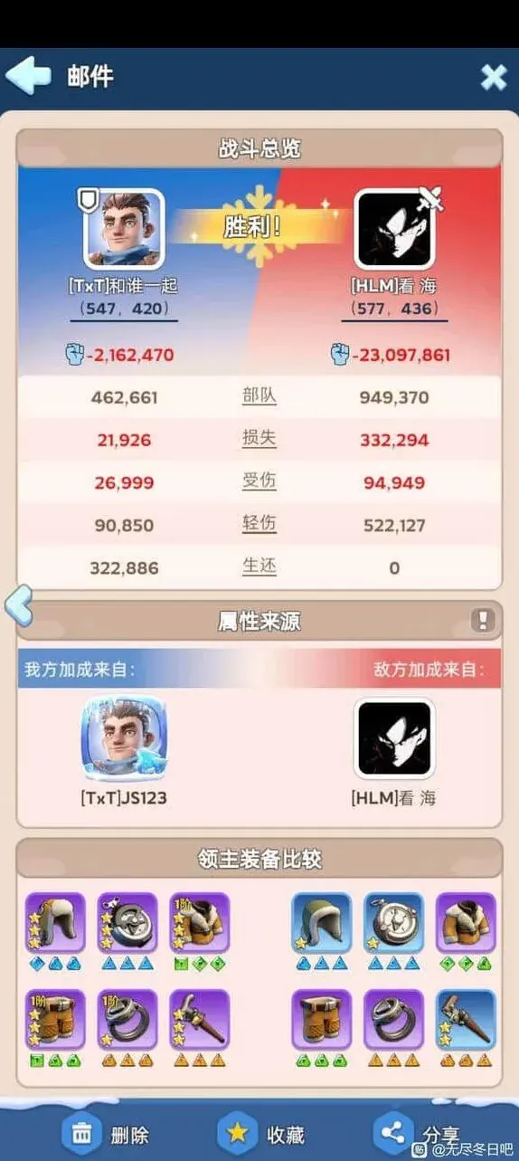 无尽冬日属性