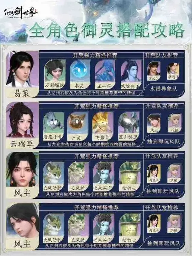 异常仙剑世界