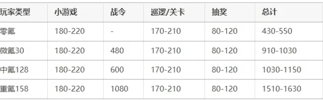向僵尸开炮盗墓笔记