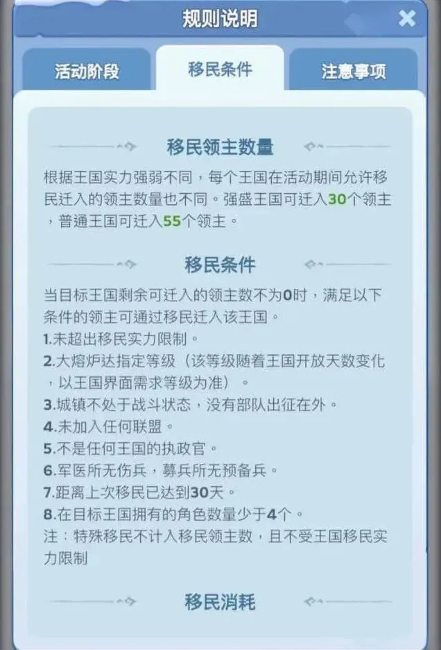 无尽冬日一览