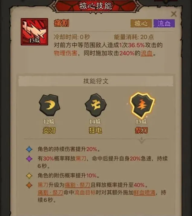 英雄没有闪英雄