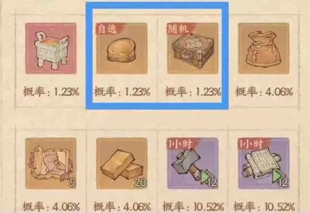 这城有良田千针
