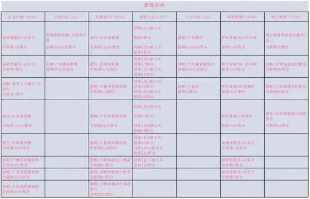 无尽冬日玩法