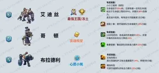 无尽冬日攻略大全