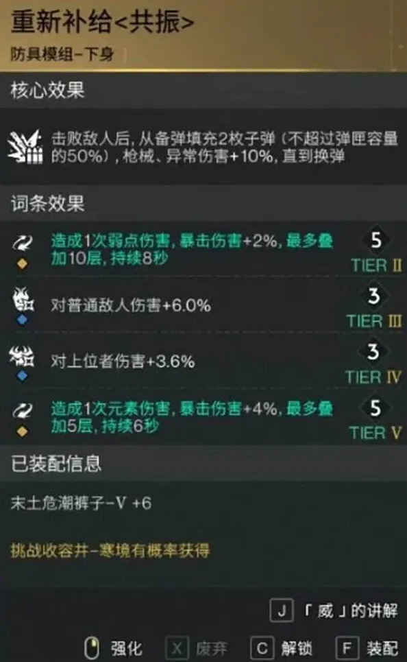 异常怎么搭配
