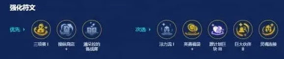 罗斯方块全息