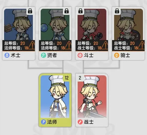 杖剑传说开局选什么职业指南