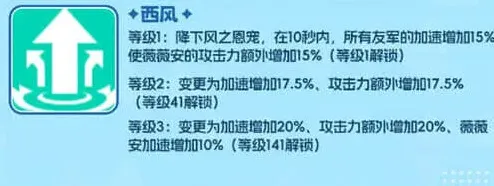空灵诗篇技能