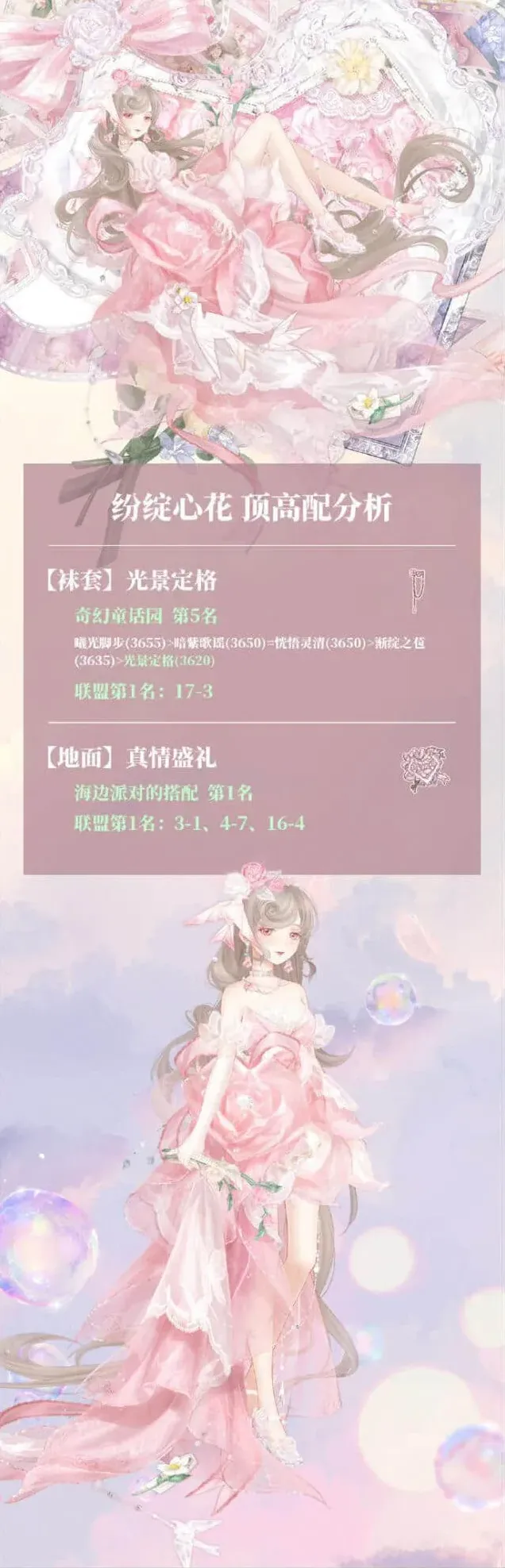 奇迹暖暖获取