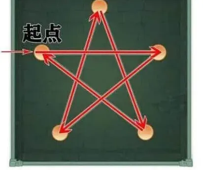 仙剑奇侠传新的开始