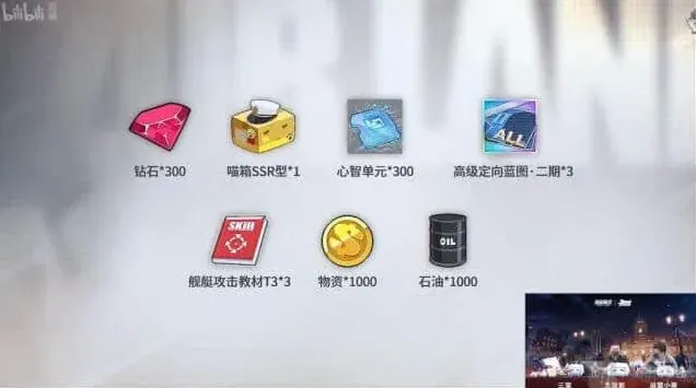碧蓝航线一览