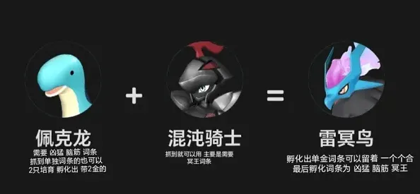 物种起源混沌骑士合成完全指南