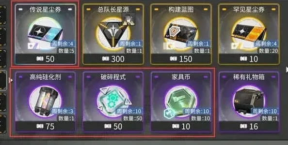 交错战线商店