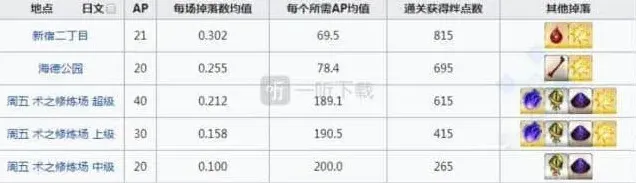命运禁断书页