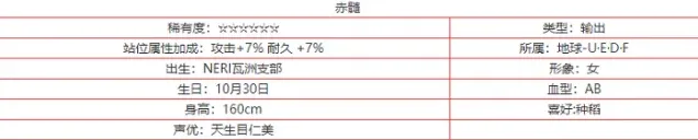 交错战线赤髓