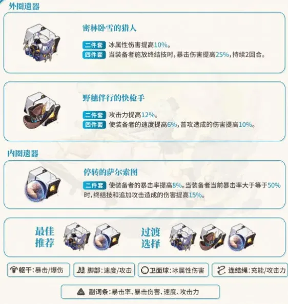 崩坏星穹铁道米沙
