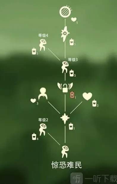 光遇位置