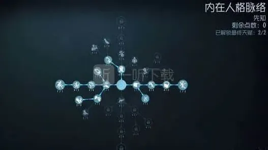 第五人格先知天赋