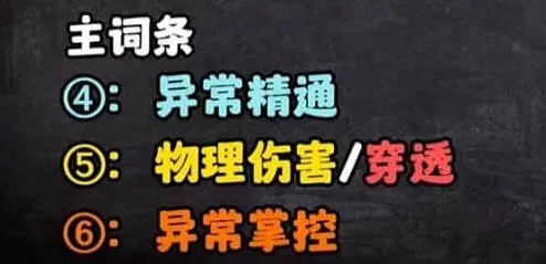 异常词条