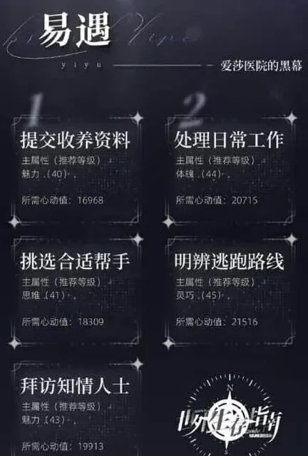 世界之外怎么过