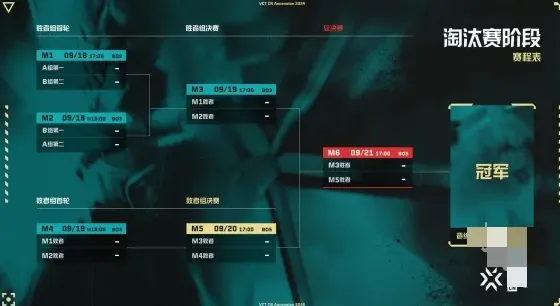 无畏契约契约