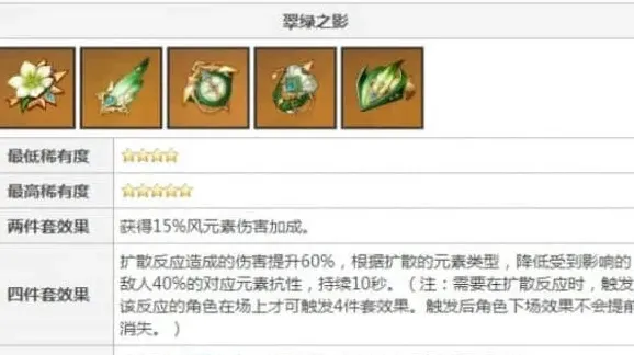 原神搭配