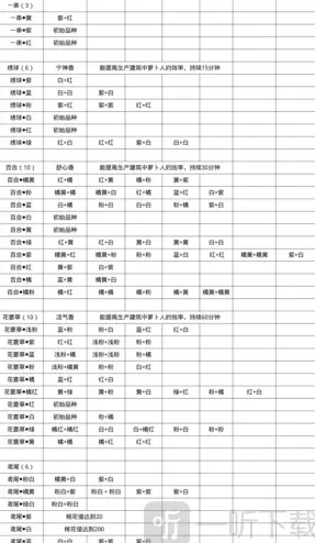 桃源深处有人家粉色百合