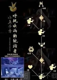 光遇先祖