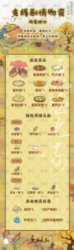 桃源深处有人家攻略