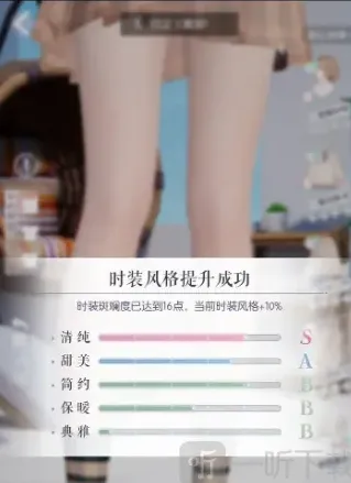 以闪亮之名之名