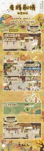 桃源深处有人家桃源