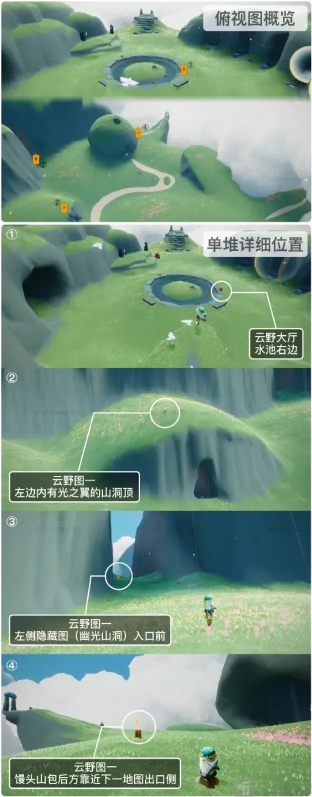 光遇蜡烛