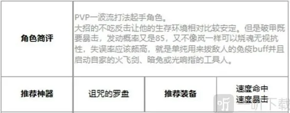 密室逃脱第七史诗