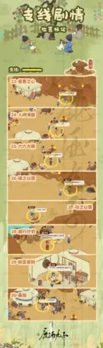 桃源深处有人家怎么做