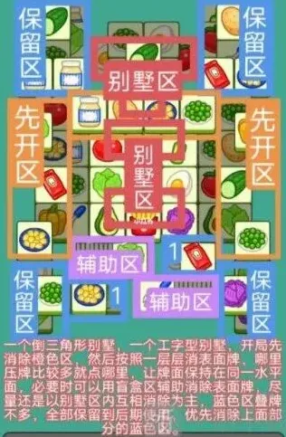 羊了个羊每日一