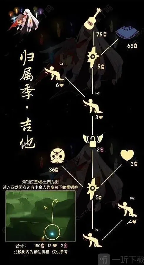 光遇一览
