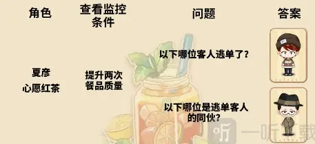 未定事件簿恋晴